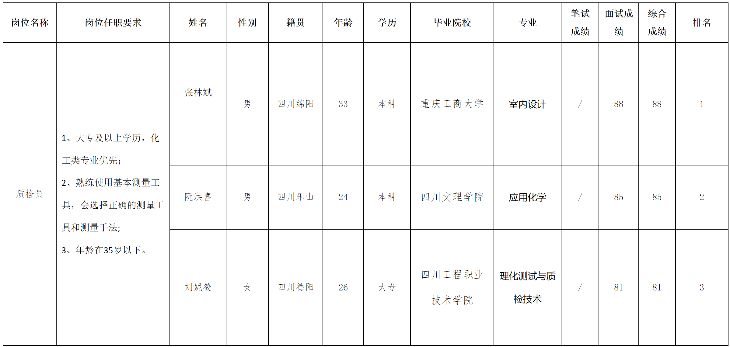 啟能眾正.png