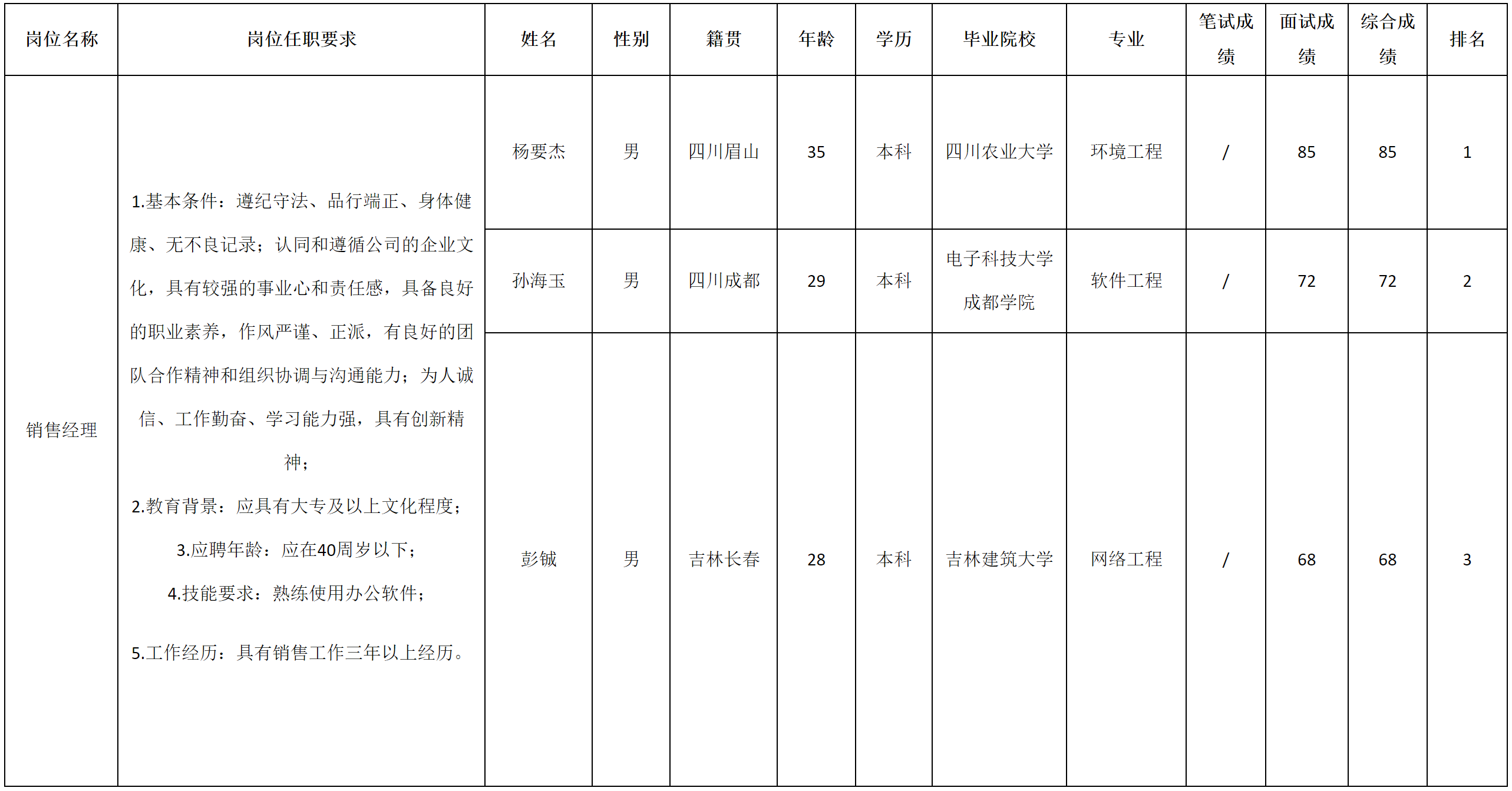 長虹云數(shù).png