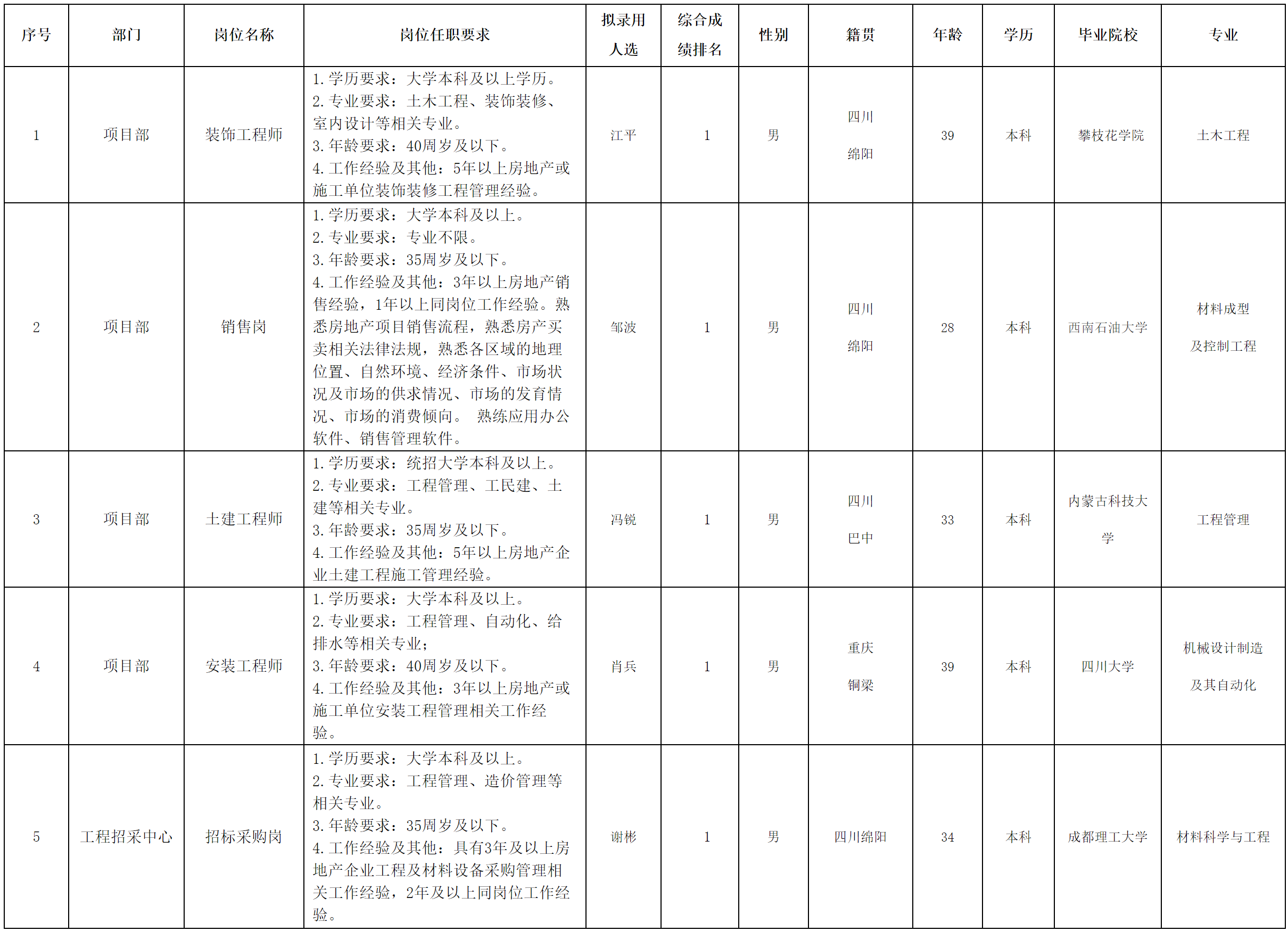 綿投.png