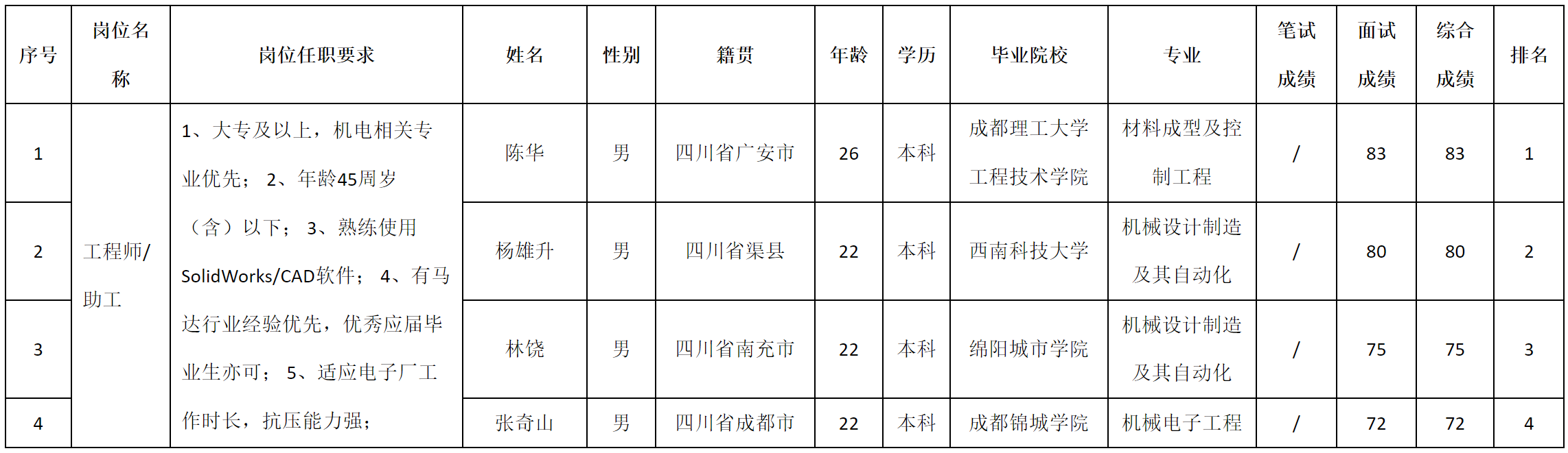 安和.png
