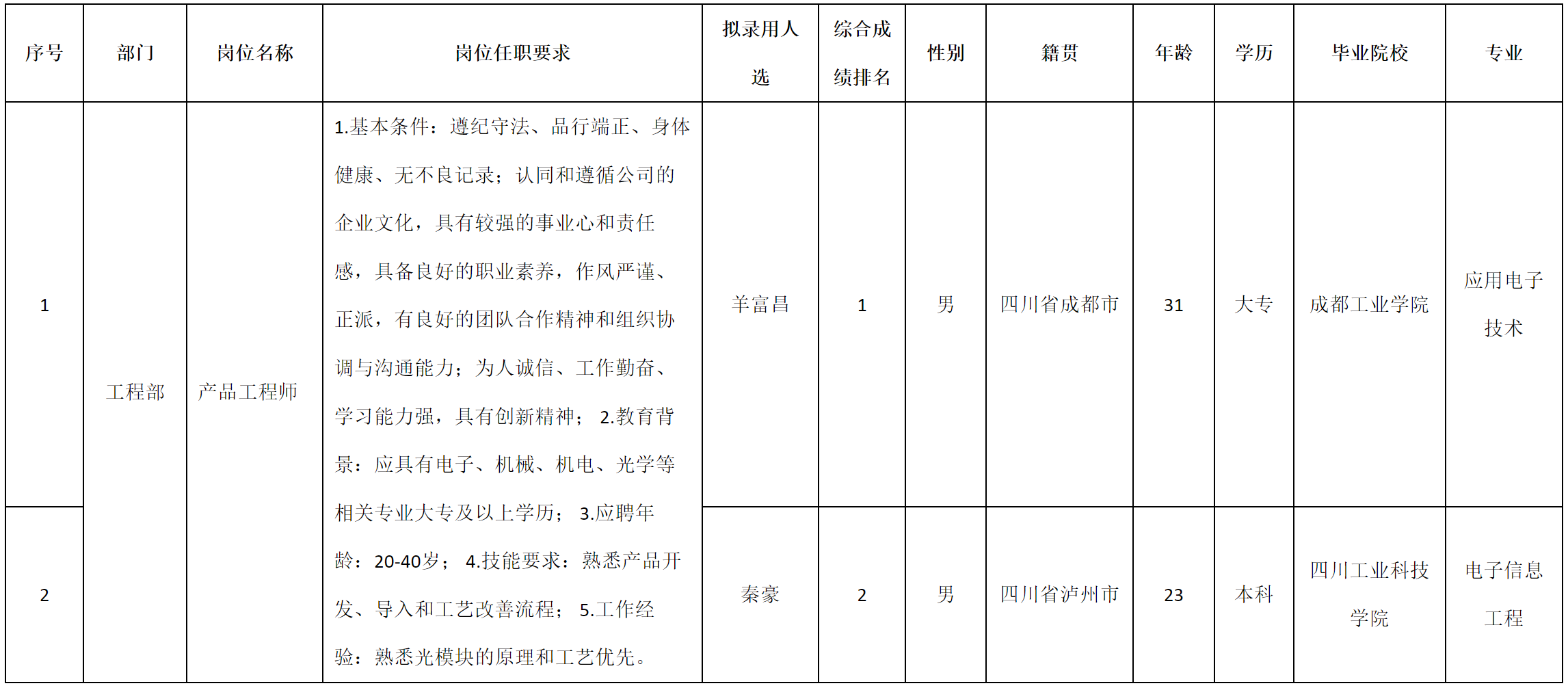 九華光子1.png