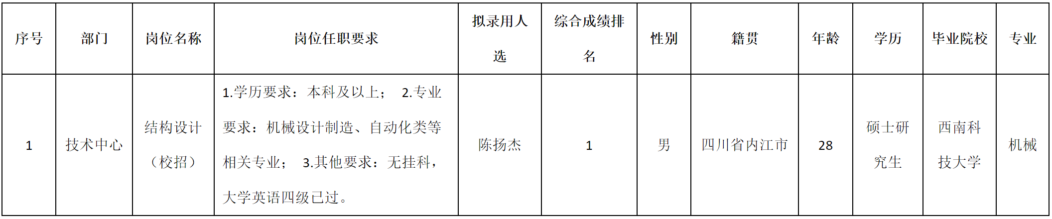 校招.png