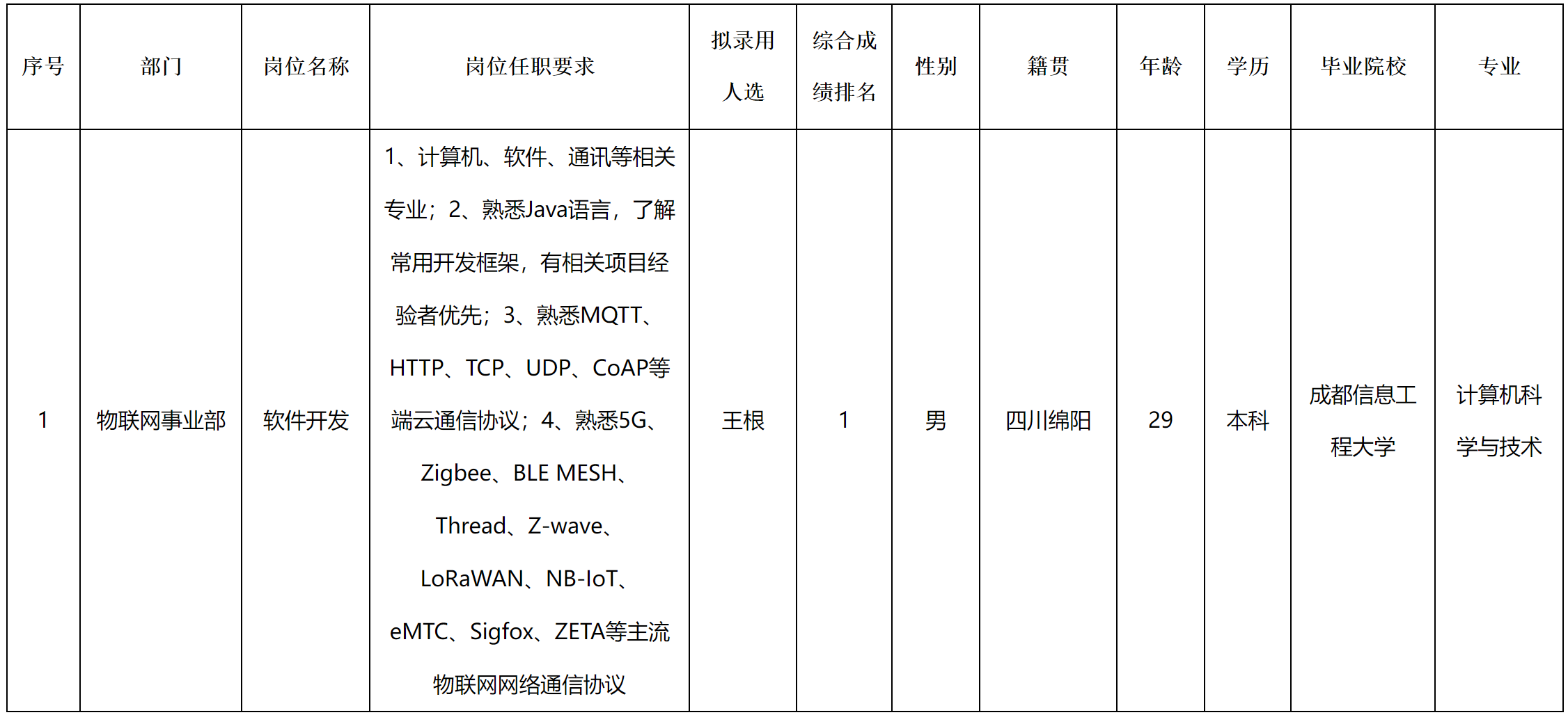 長虹新網(wǎng).png