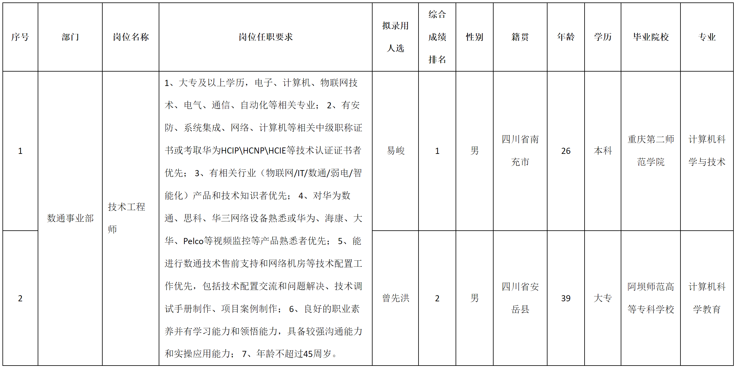 科瑞技術(shù)工程.png