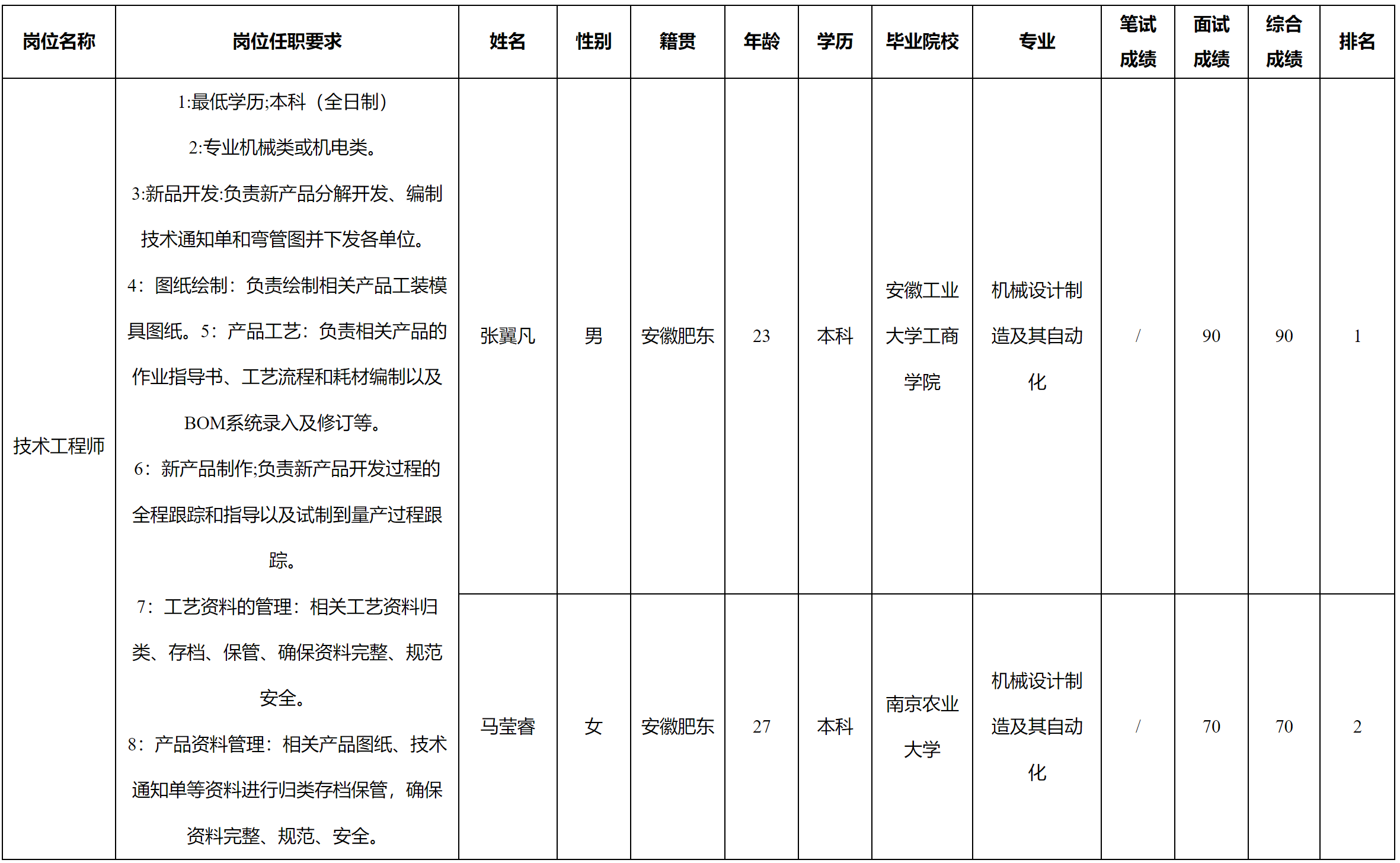 合肥美菱.png