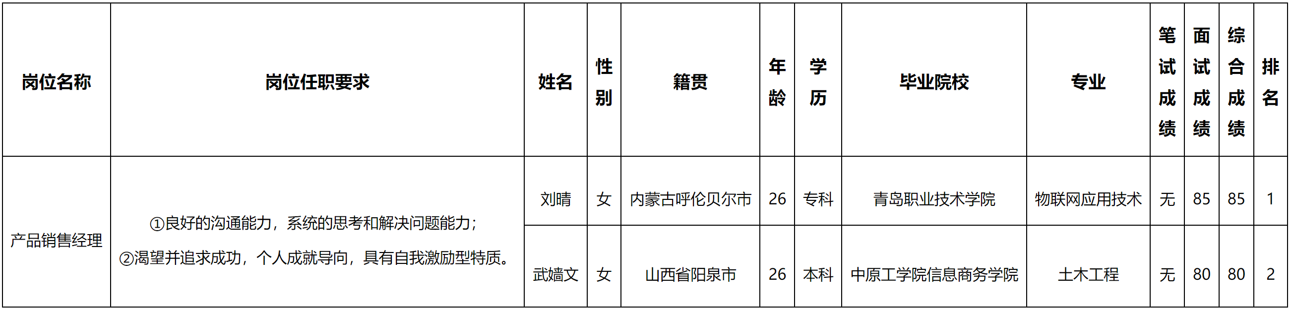 北京長虹.png