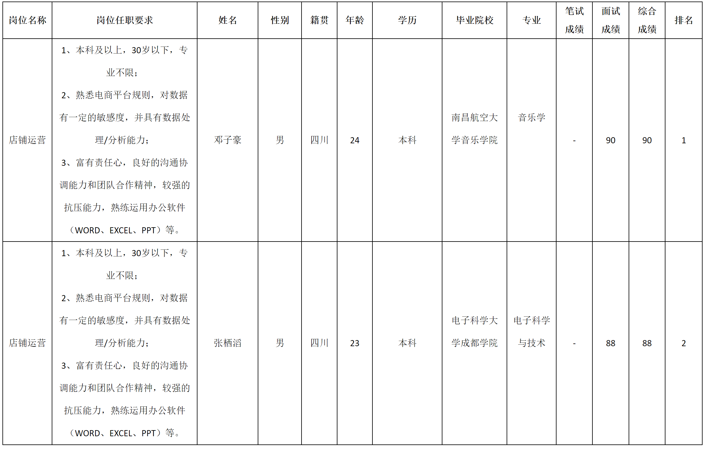智易家.png