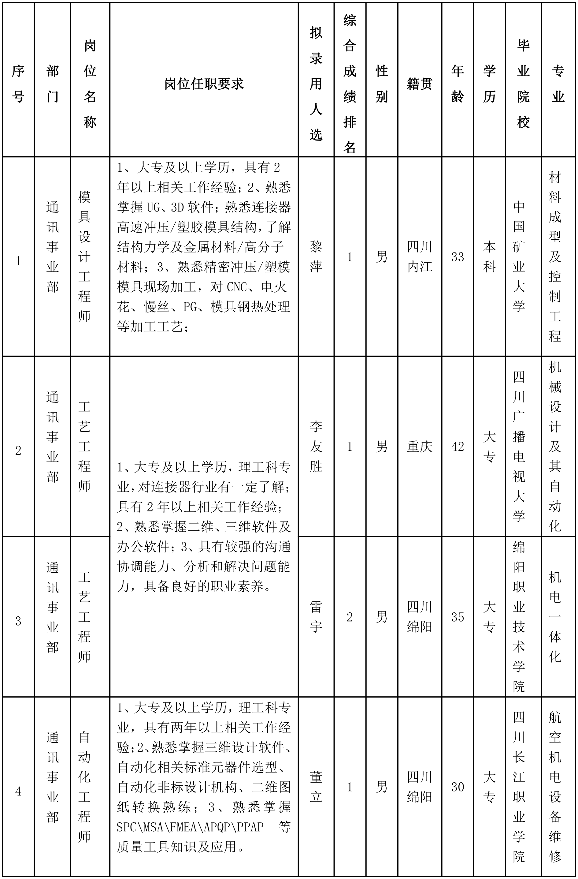 華豐科技-1.png