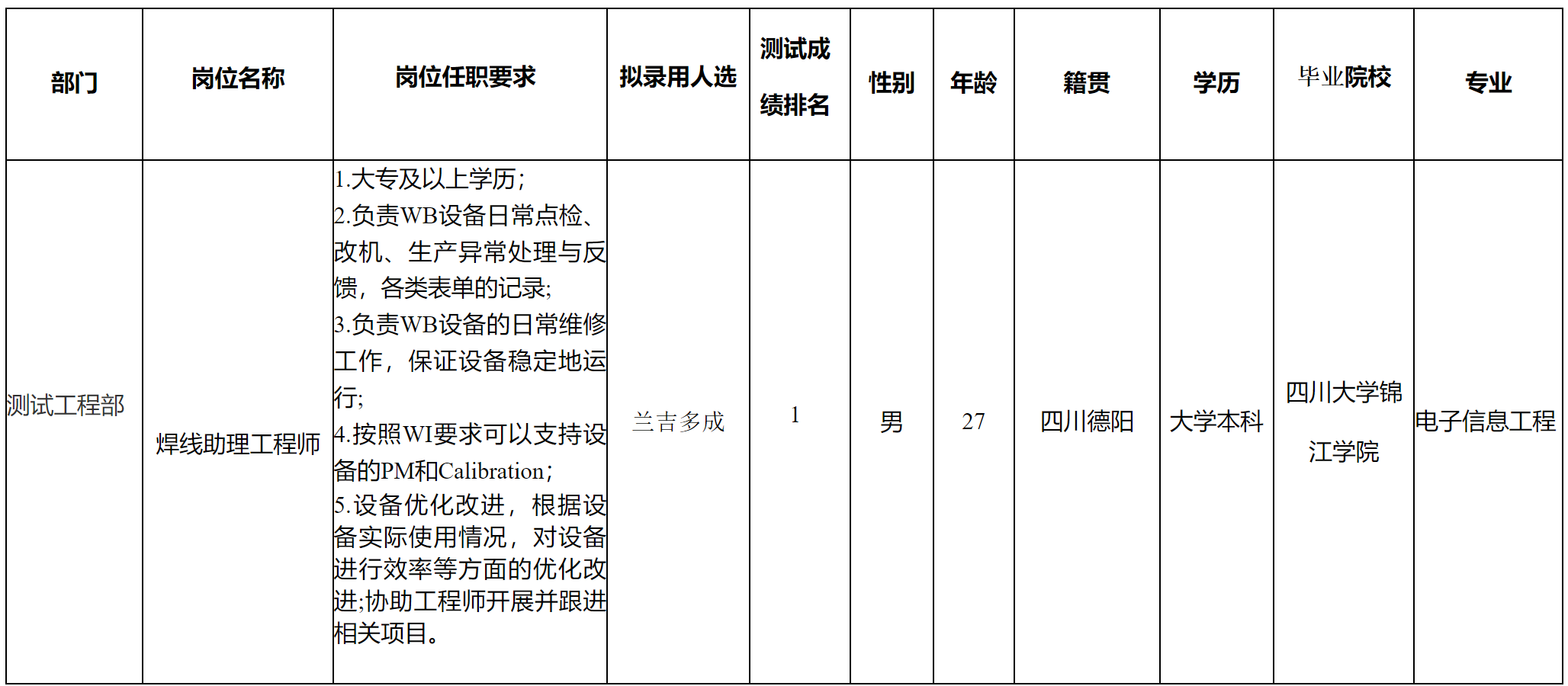 啟賽微.png