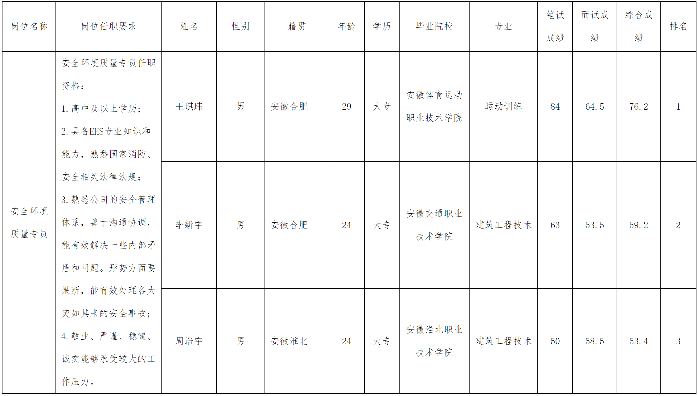 長虹民生物流.png