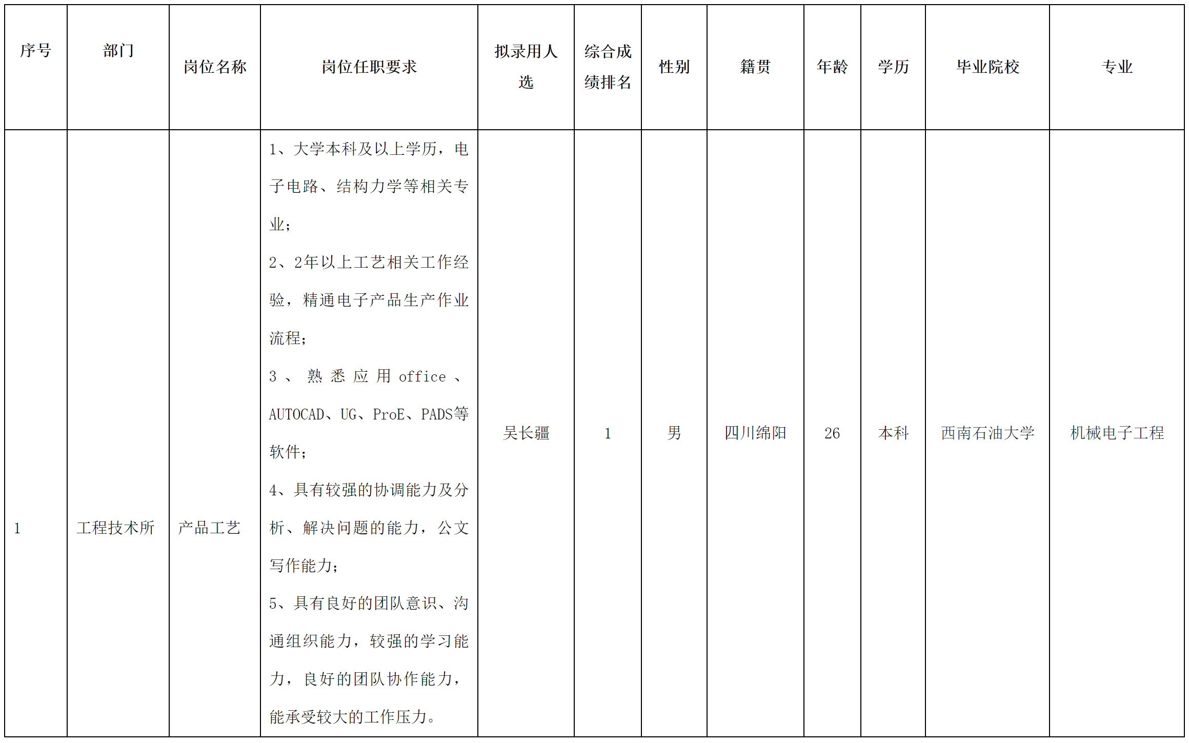 智慧顯示2.png