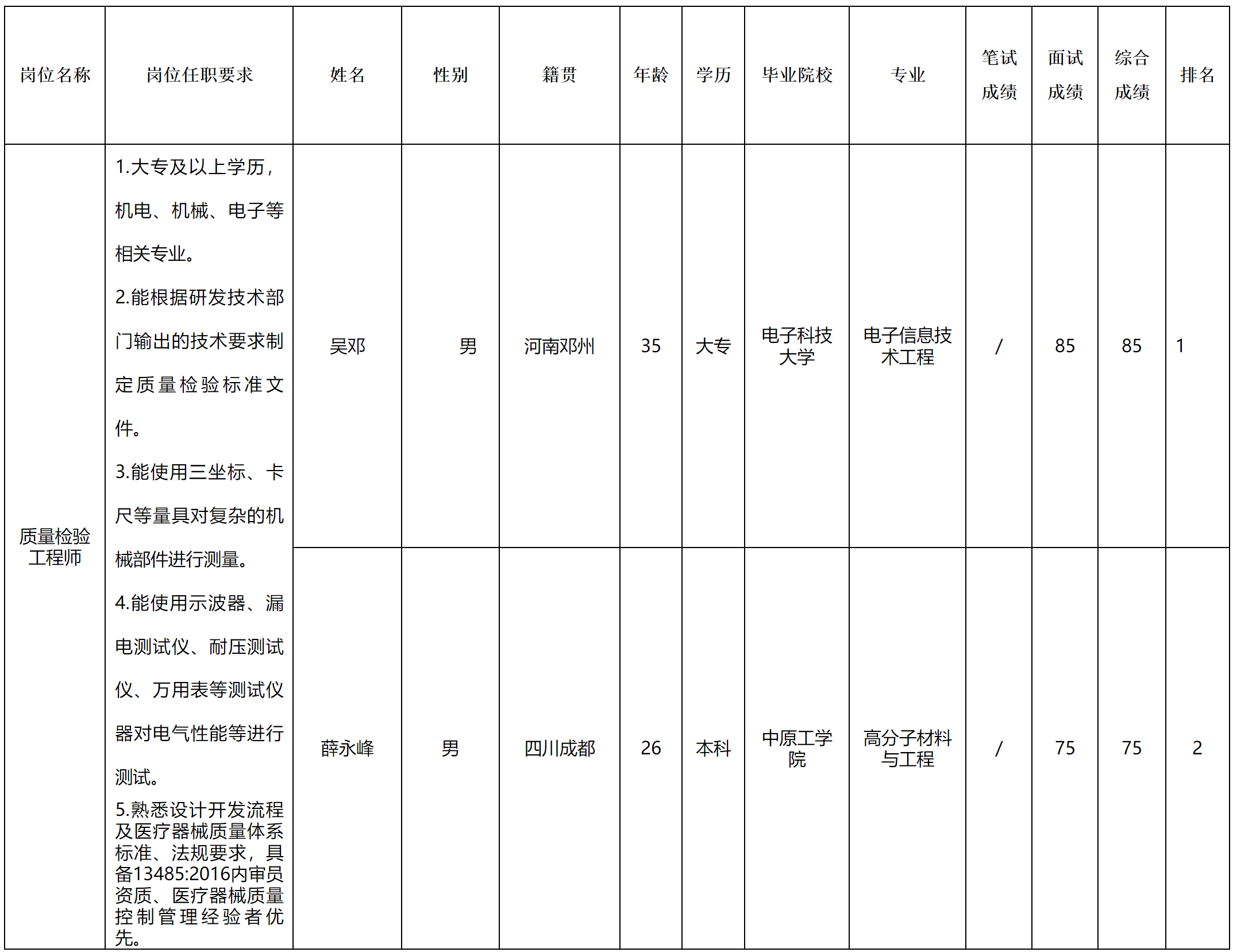 中玖閃光.png
