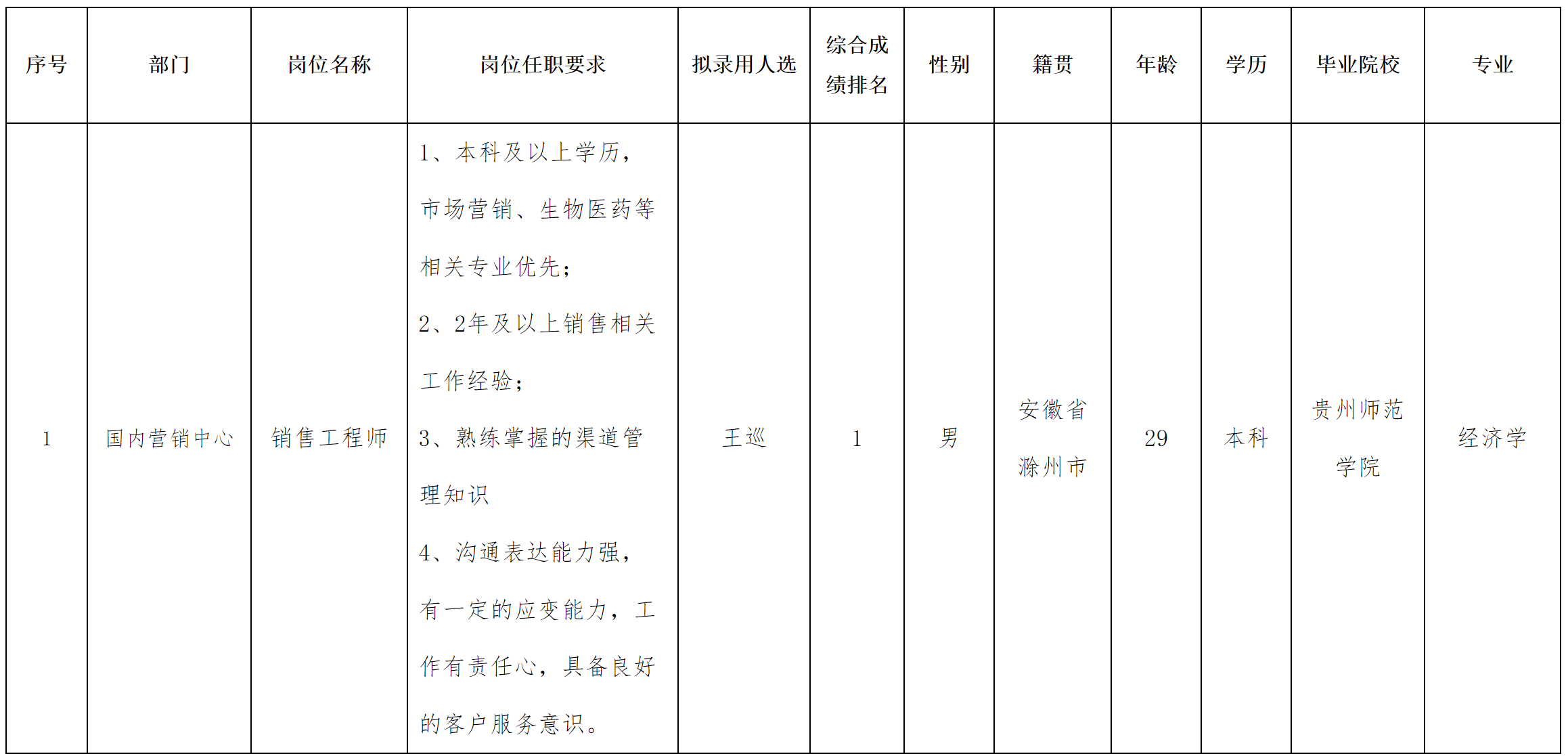 中科美菱.png