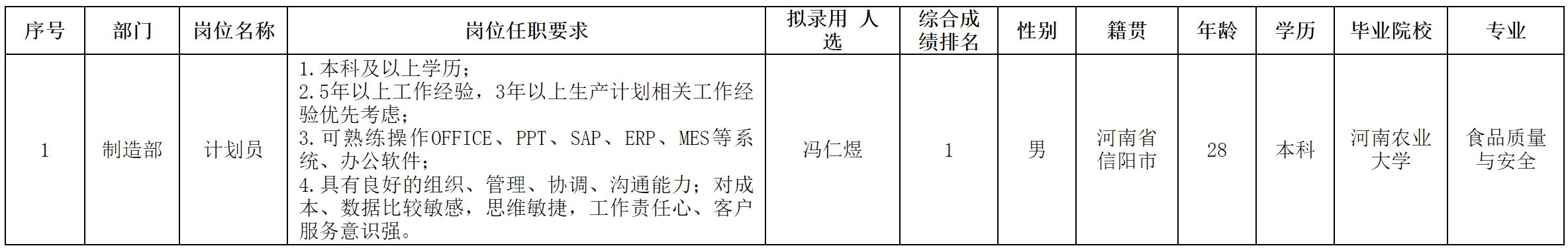 中mmmm.png