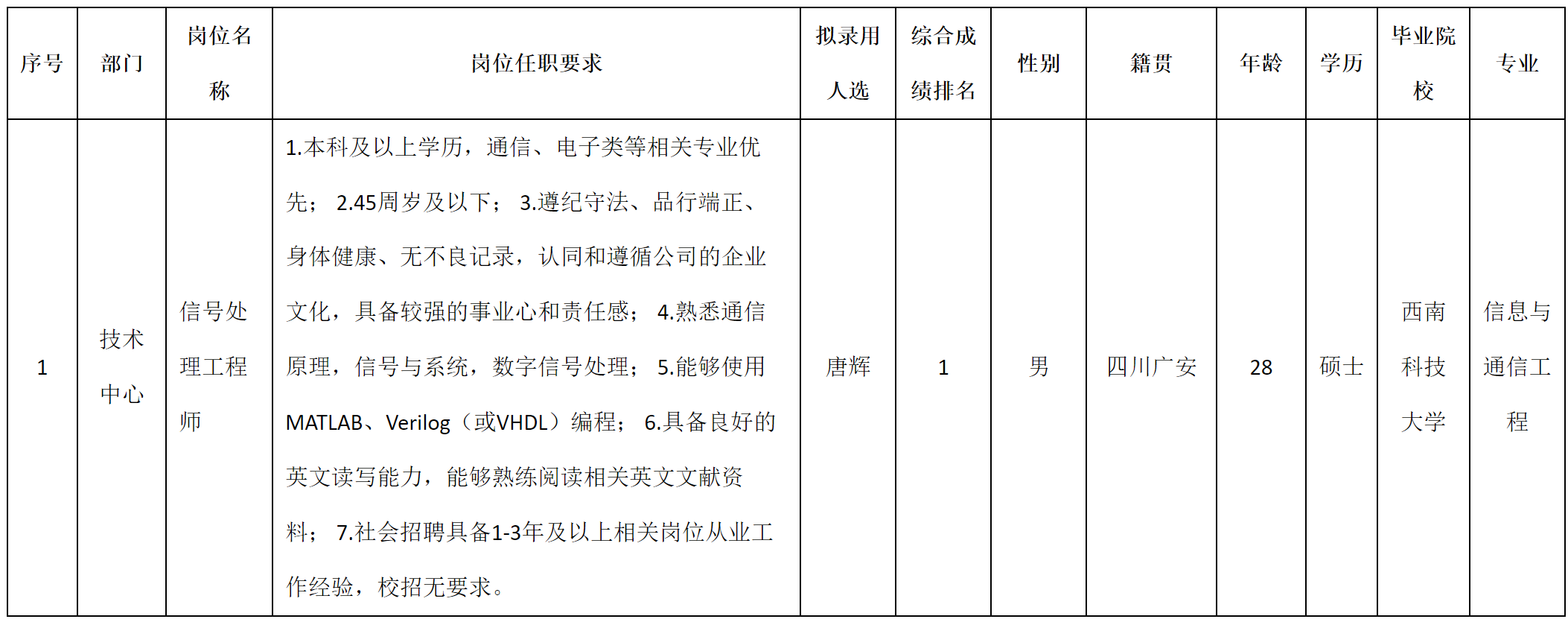 九強(qiáng).png