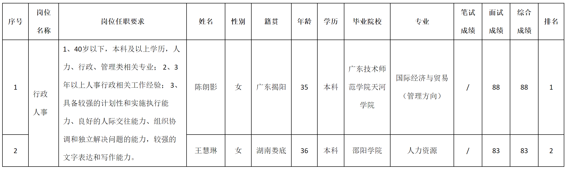 久和.png