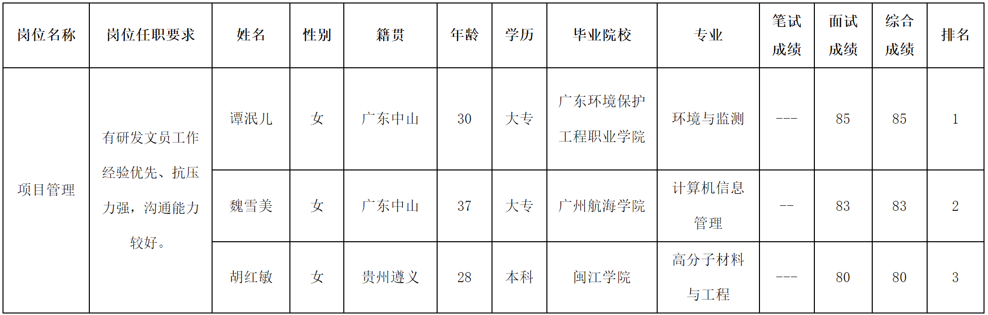合肥美菱.png