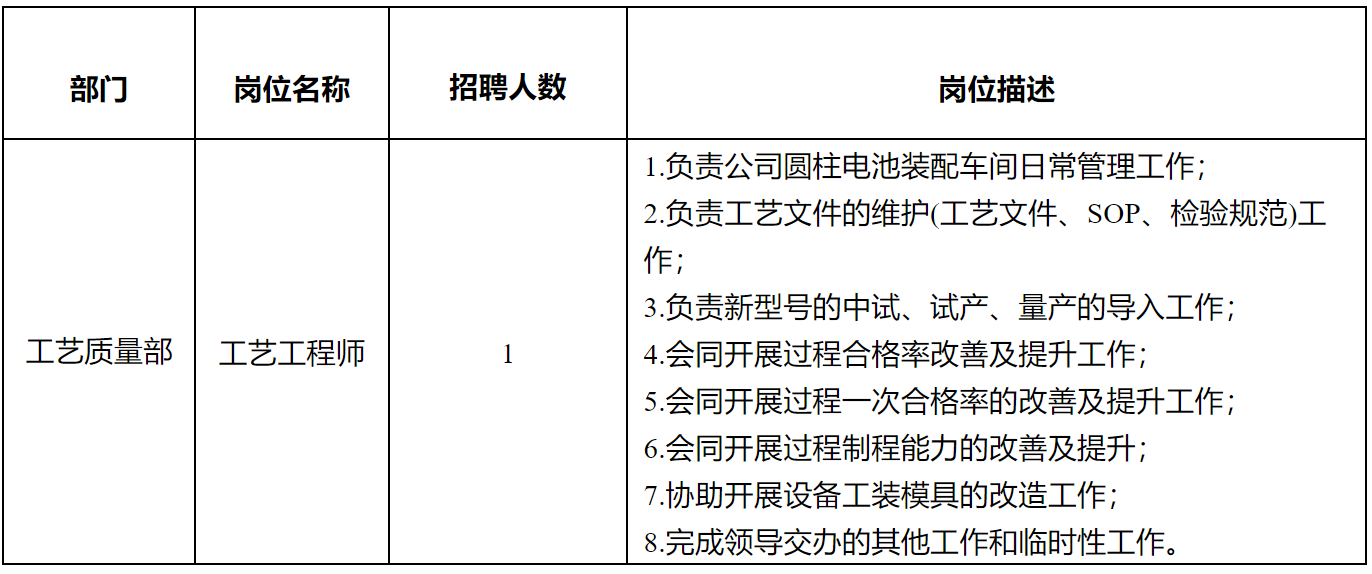 長虹杰創(chuàng).png