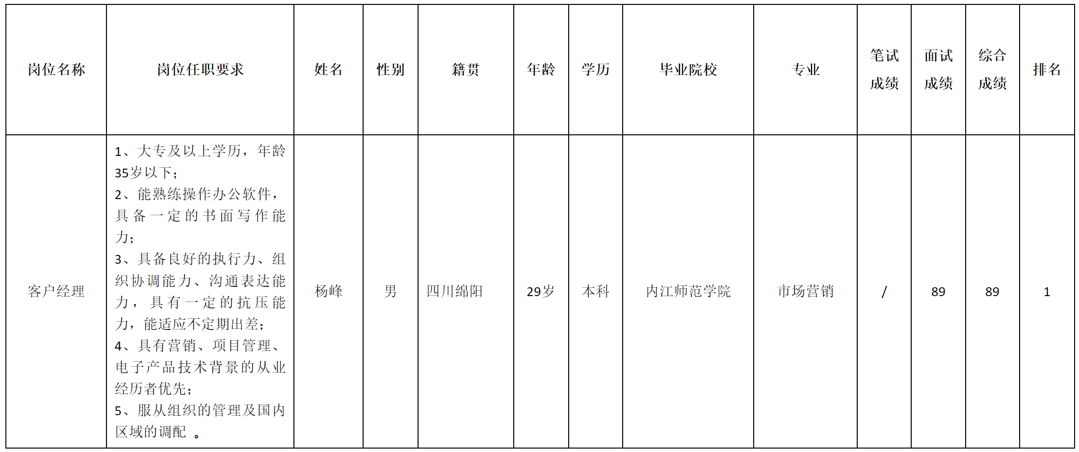 長(zhǎng)虹精密.png