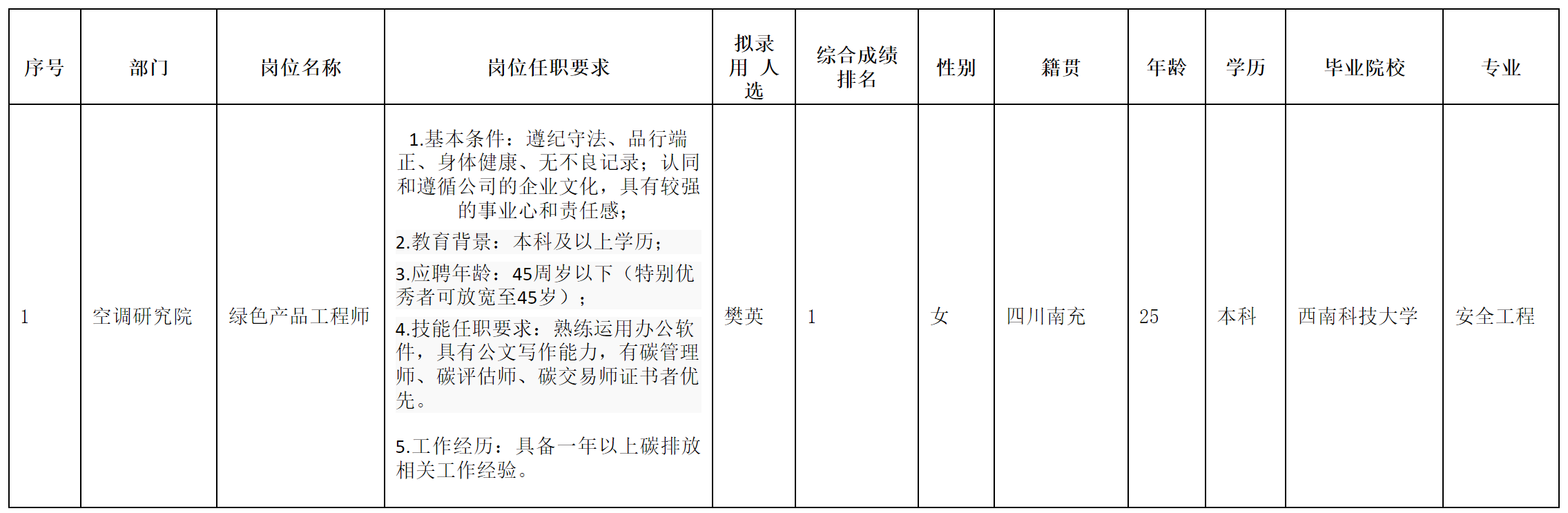 長(zhǎng)虹空調(diào)1.png