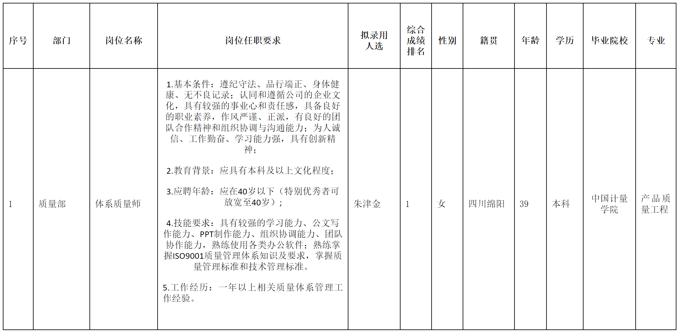 長虹空調(diào)2.png