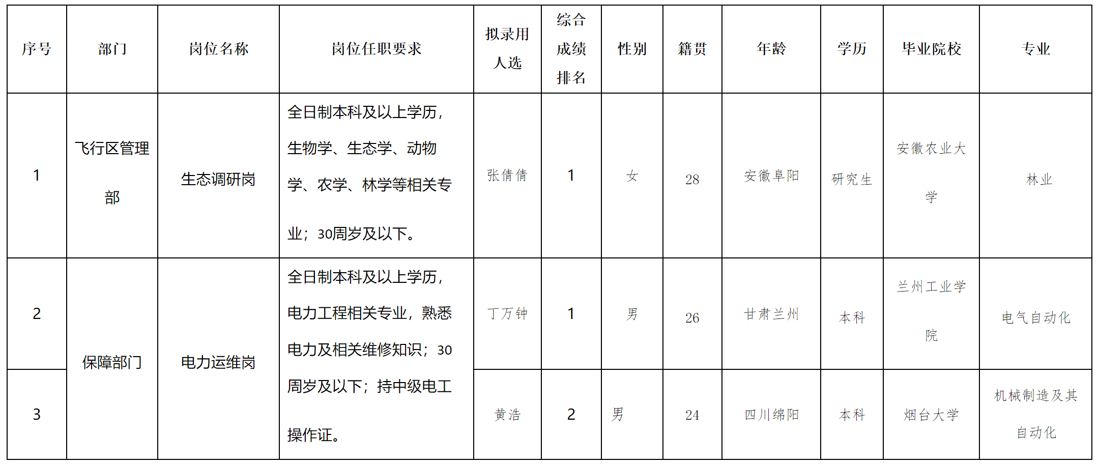 機場2.png