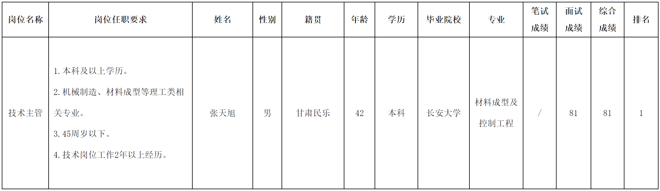 波鴻g.png