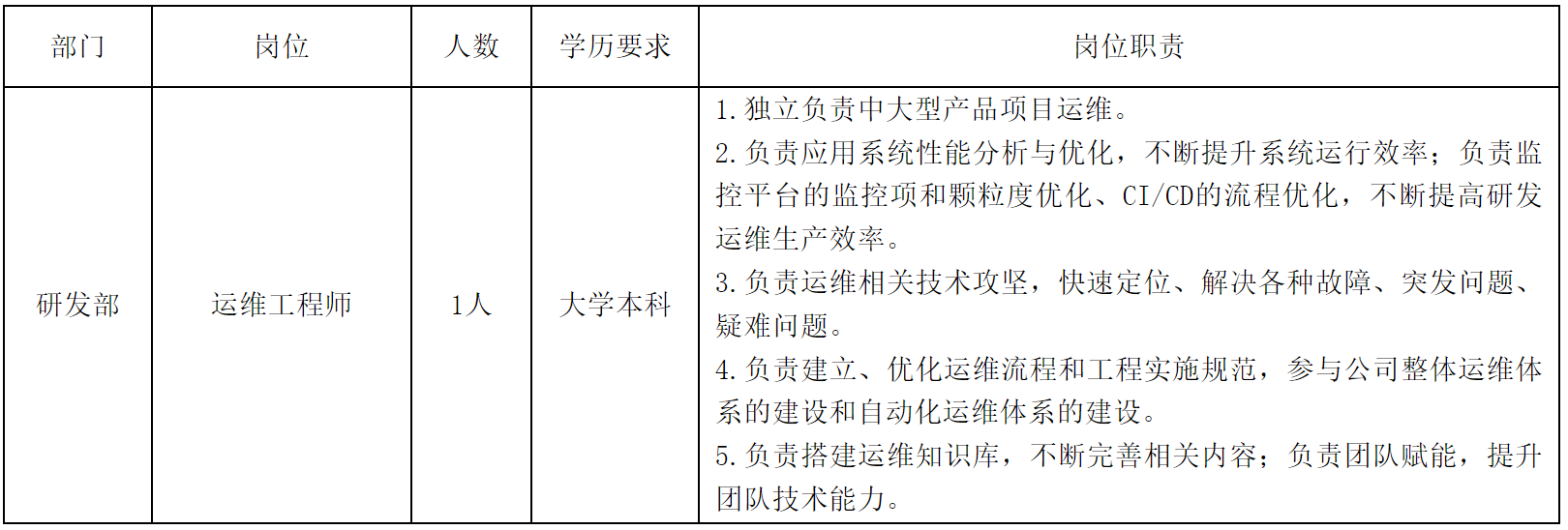 虹魔方.png