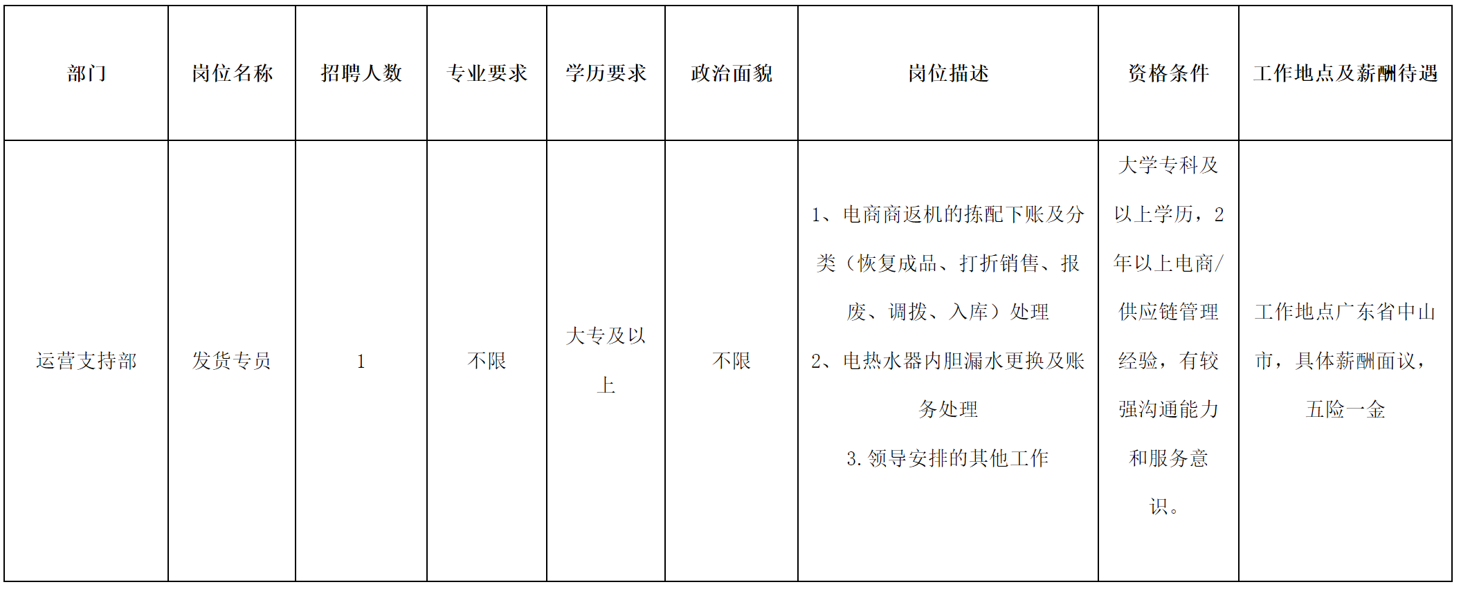 合肥長虹美.png