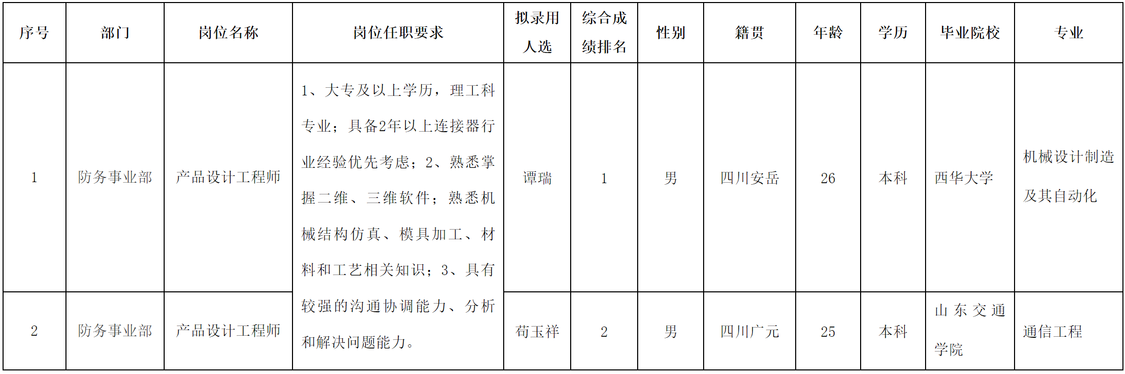 華豐.png
