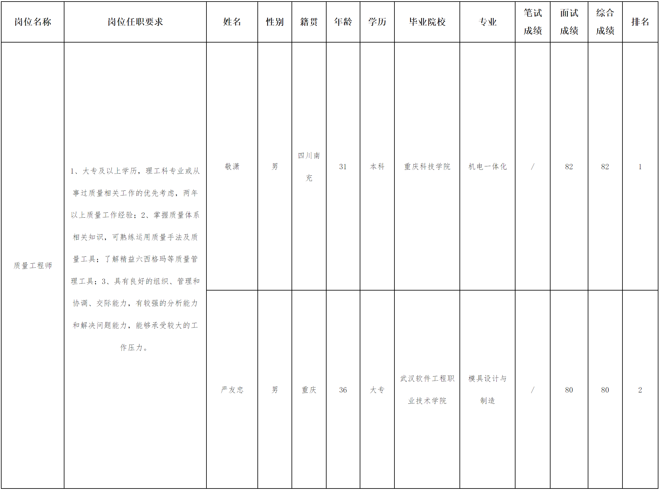 華豐2.png