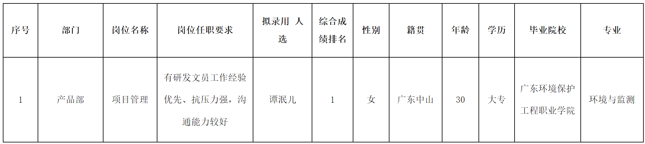 合美.png