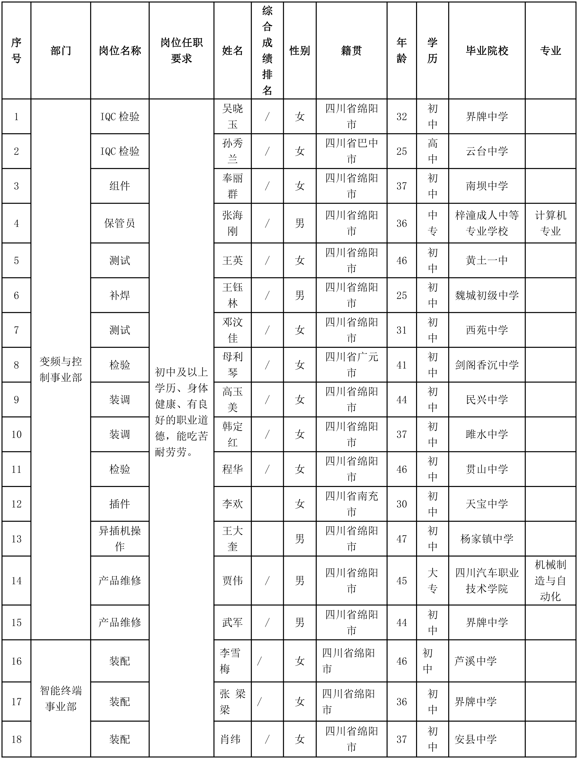 愛創(chuàng).png