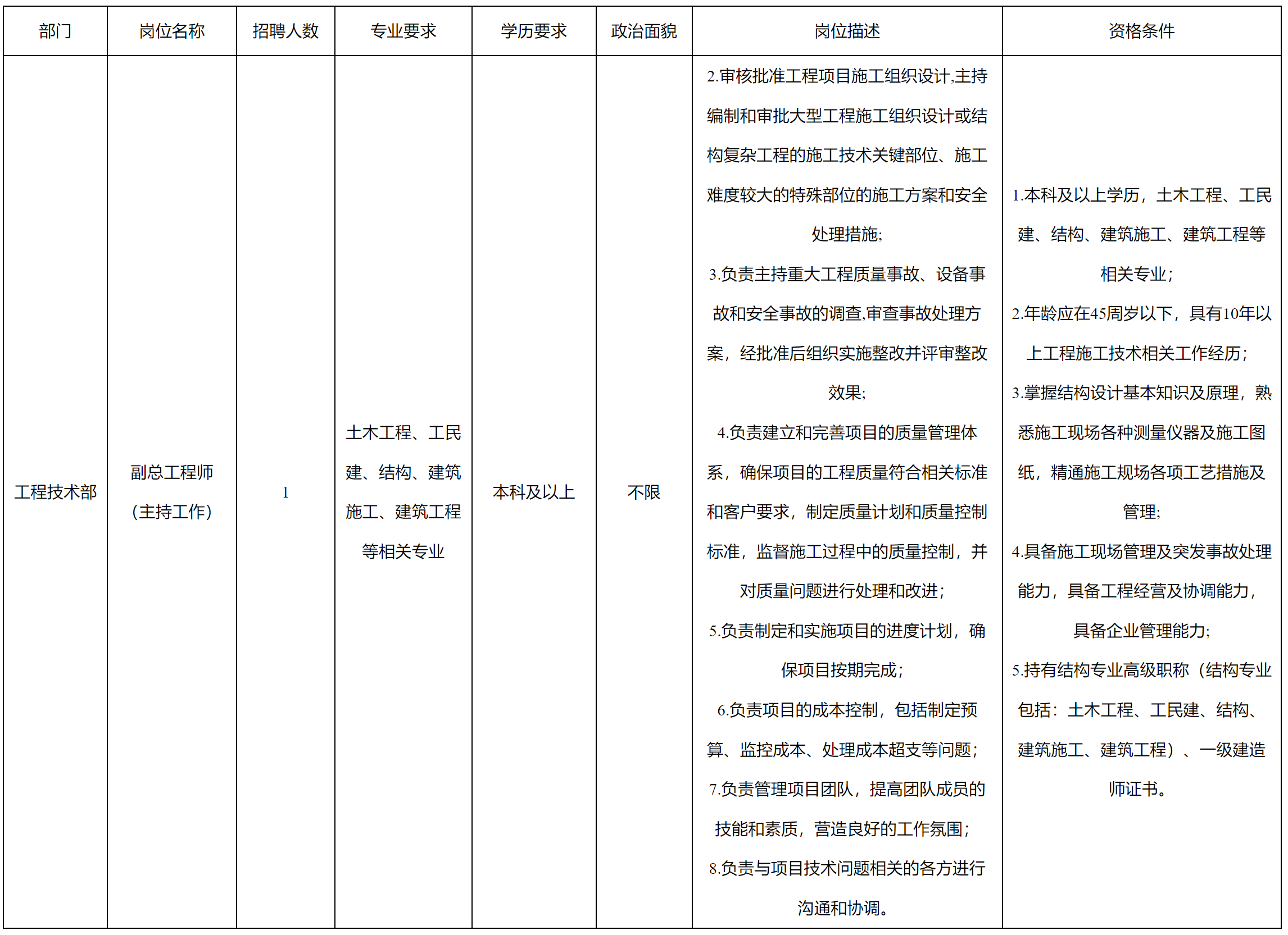 總工程.png