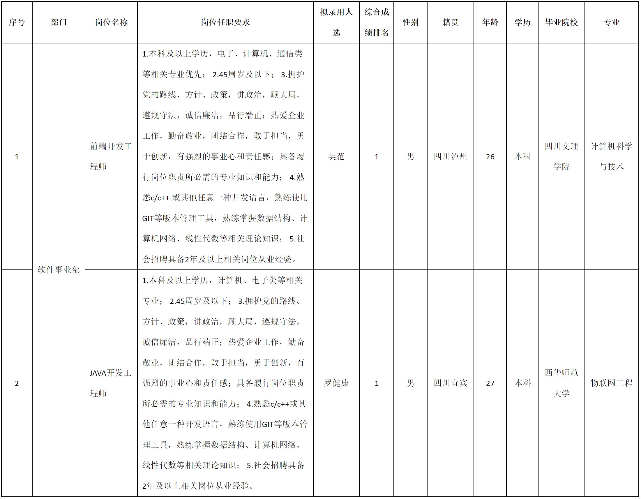 九強通人.png