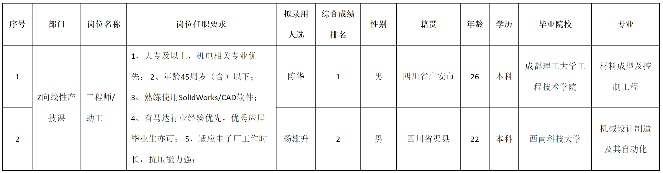 安和精密.png
