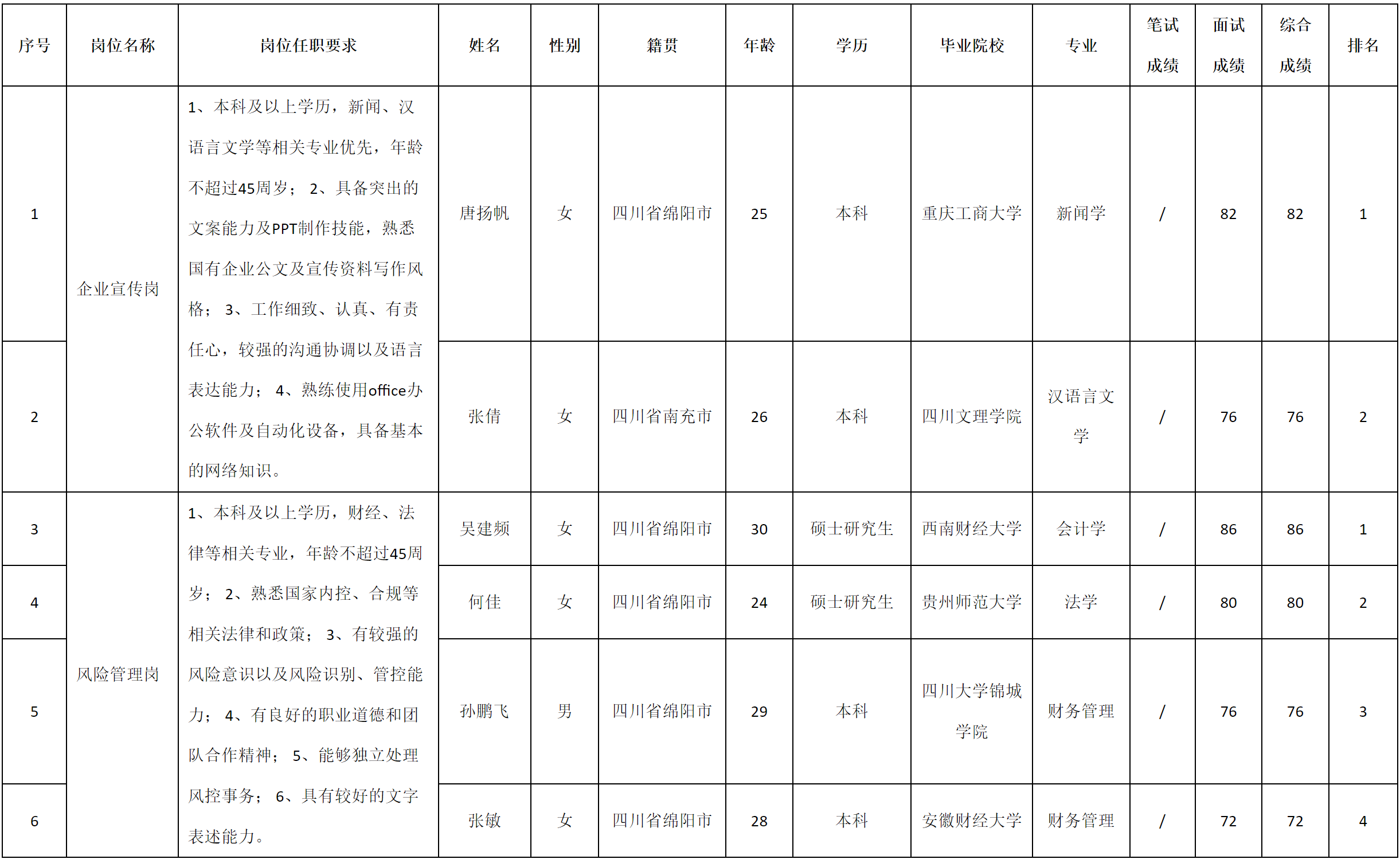 科瑞.png