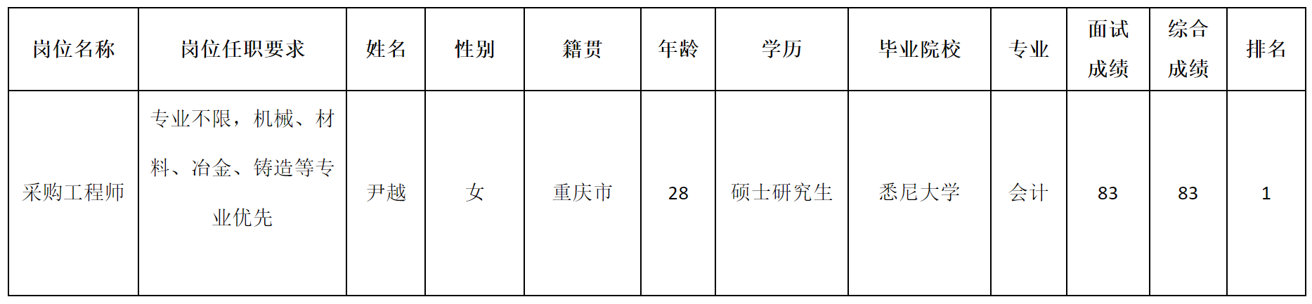 上海月鴻.png