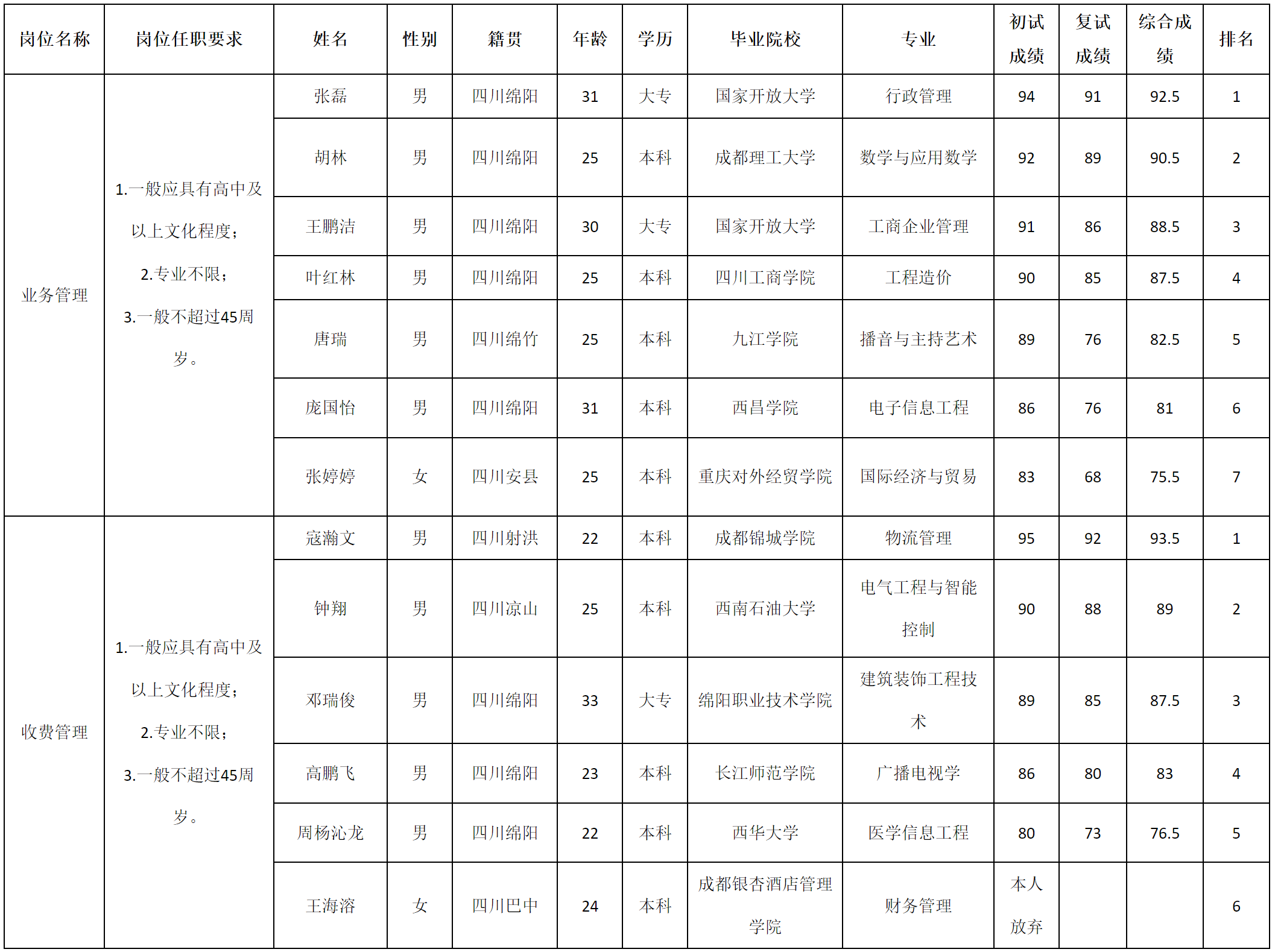 高水1.png