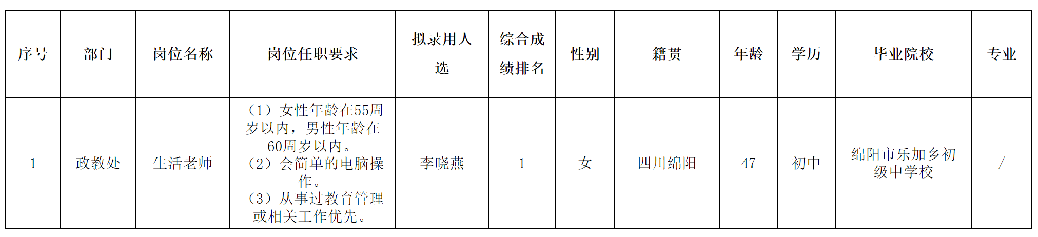 第五.png