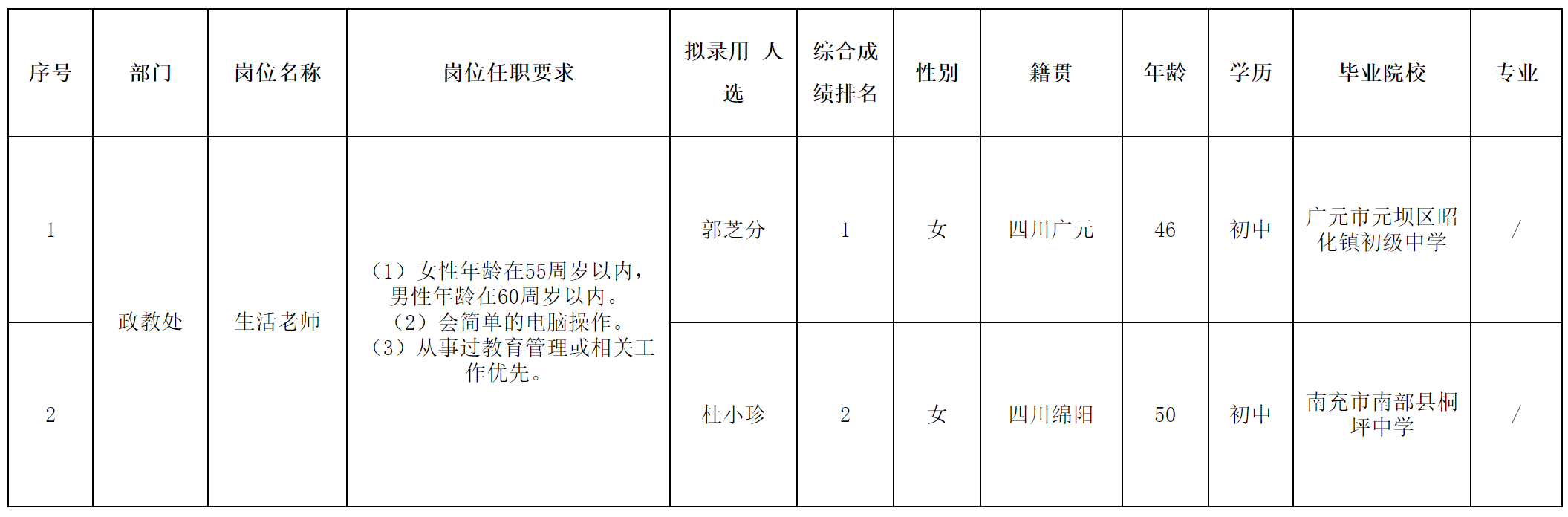 第六批.png