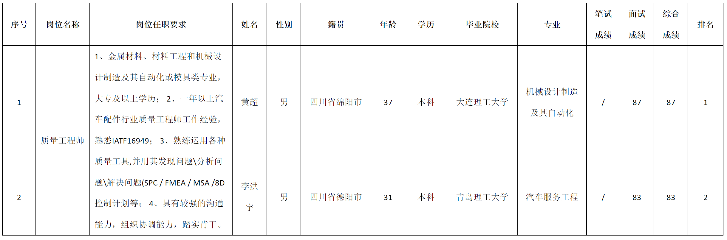 安和.png