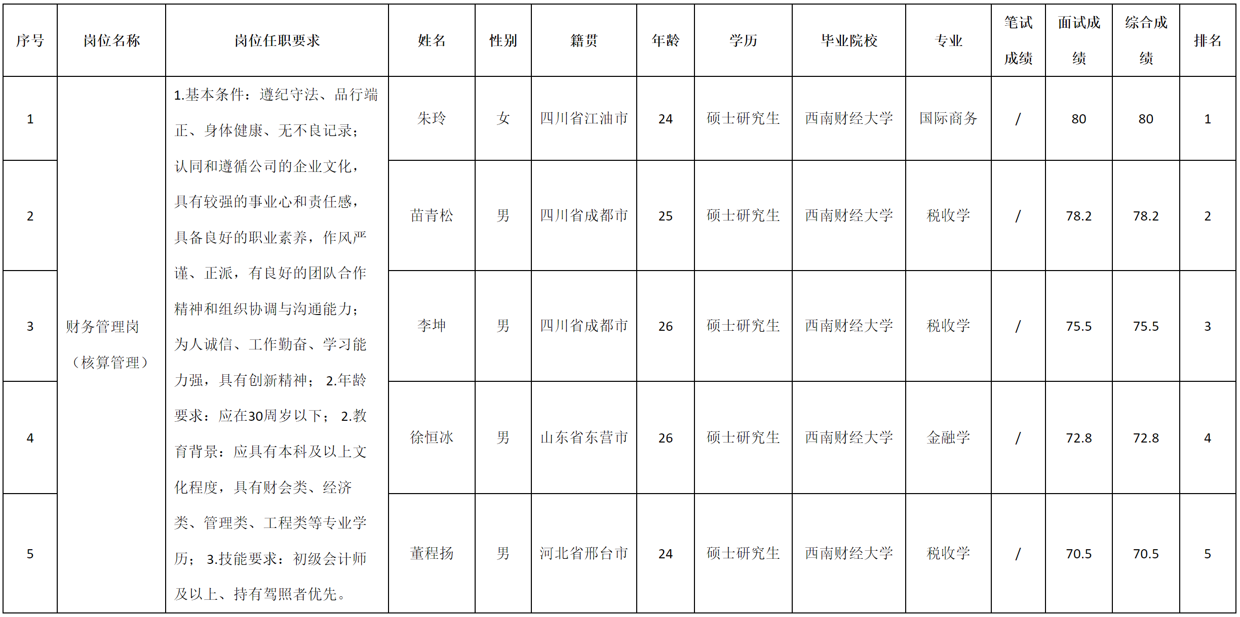 九洲建筑.png