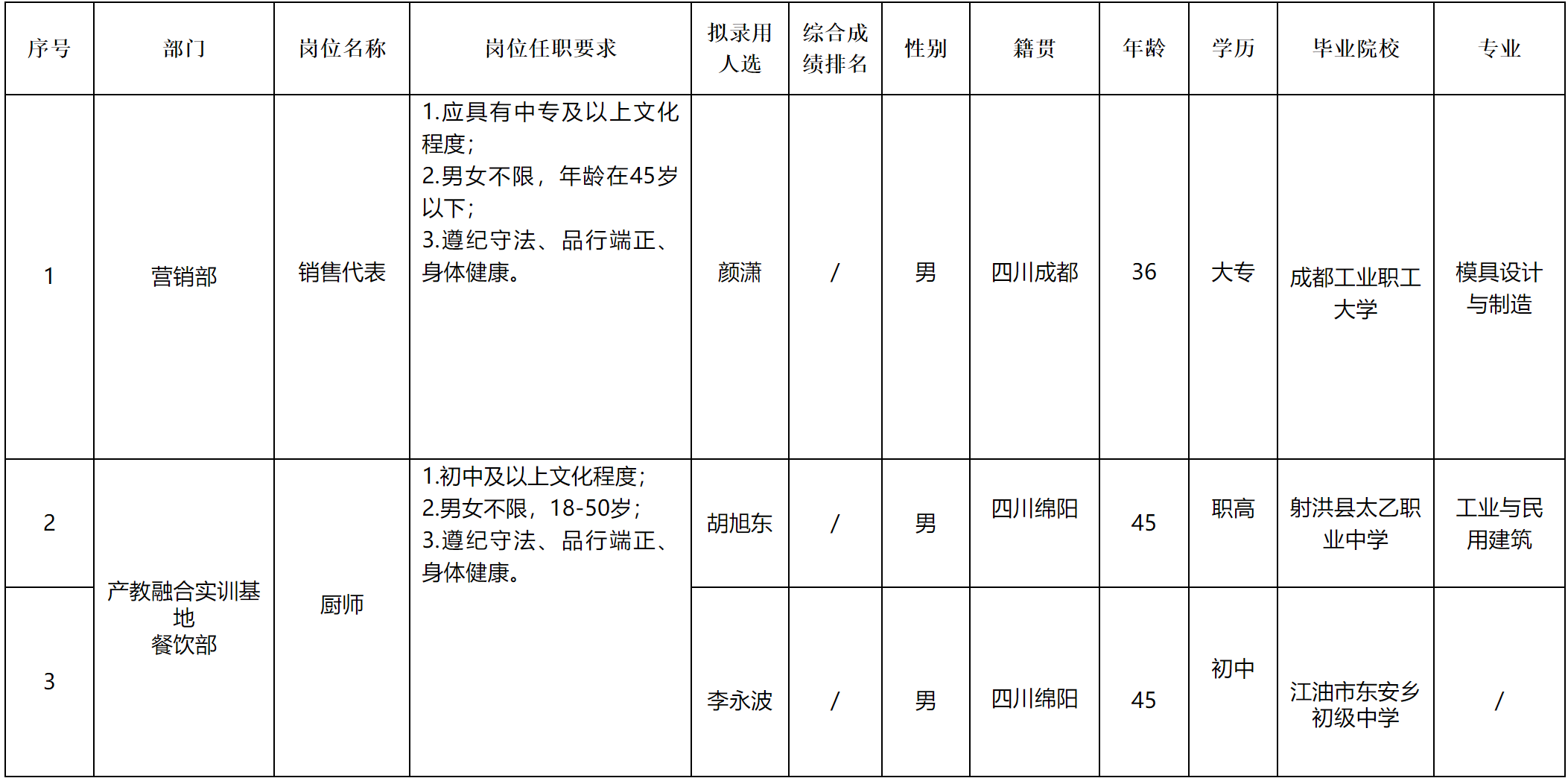 嘉來.png
