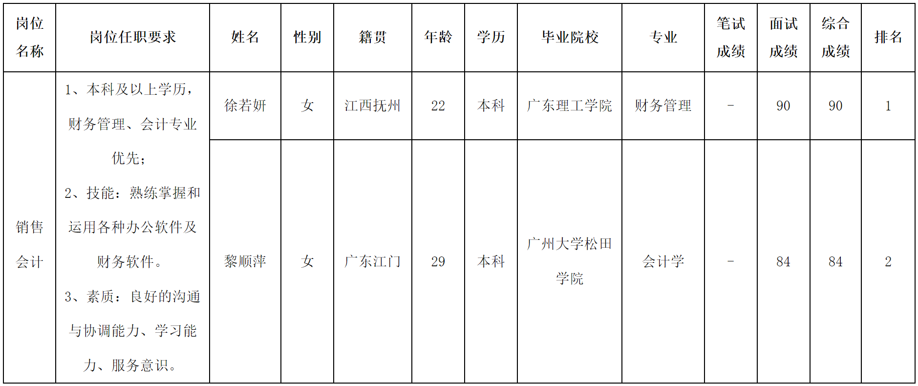 中山長虹.png