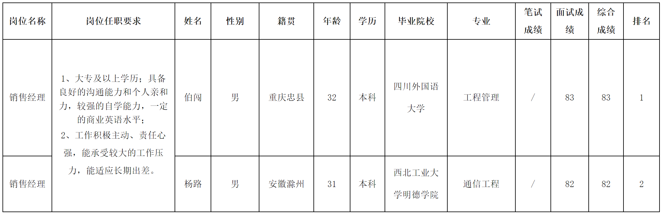 華豐.png