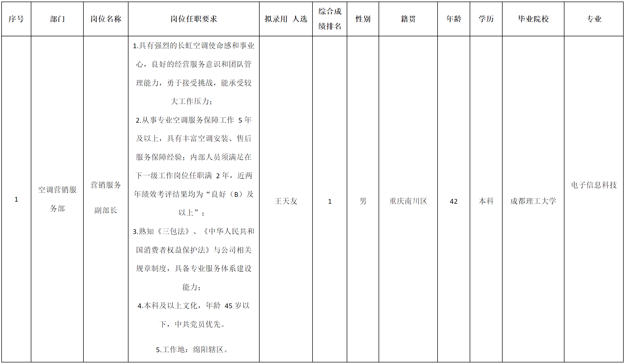 智易家.png
