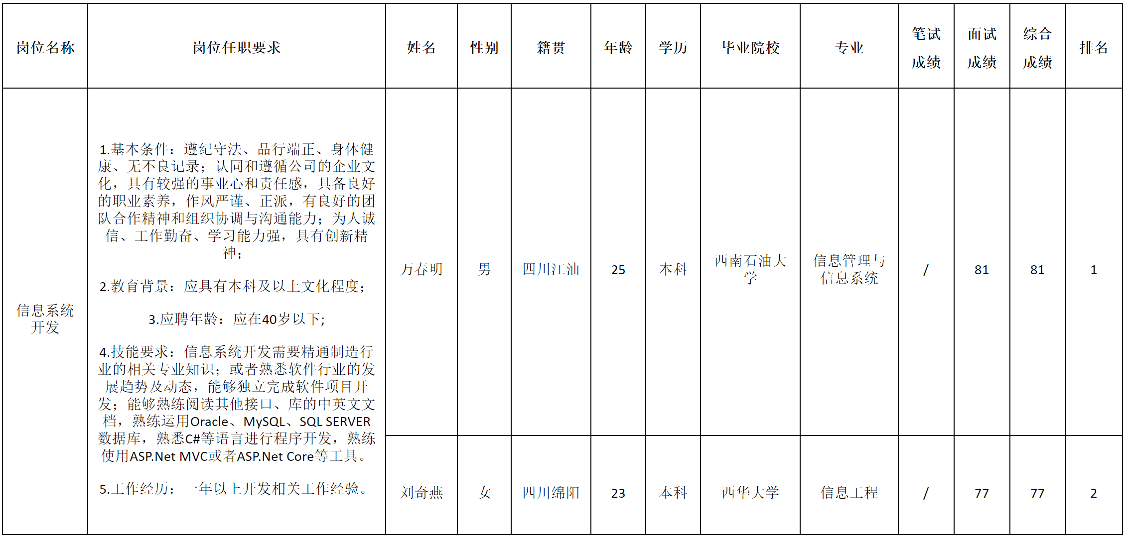 長虹空調(diào).png