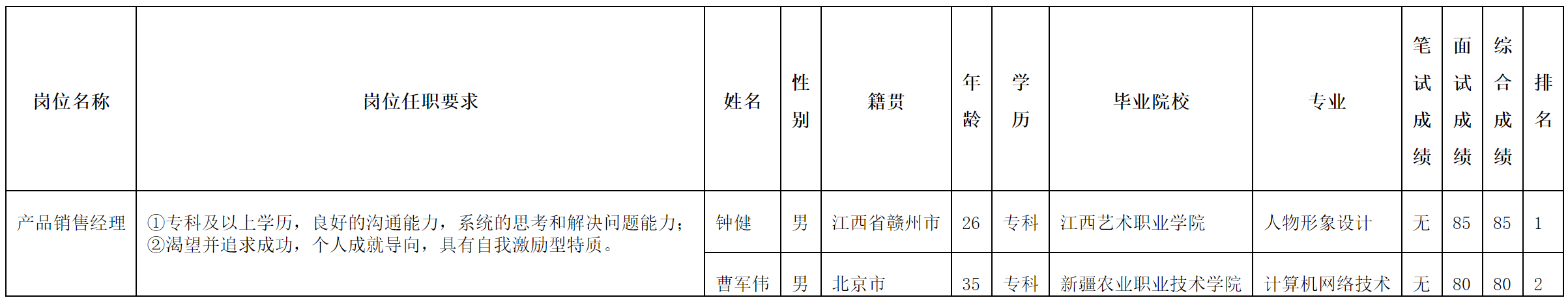 北京長虹.png