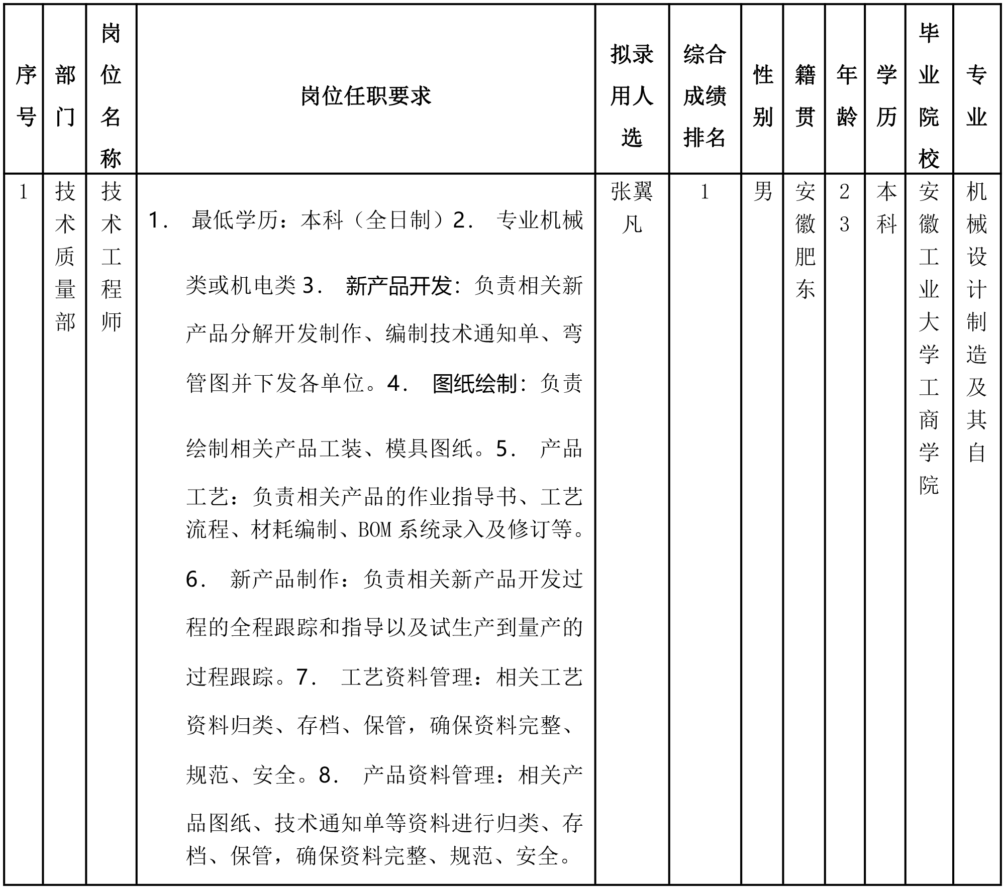 合肥美菱.png